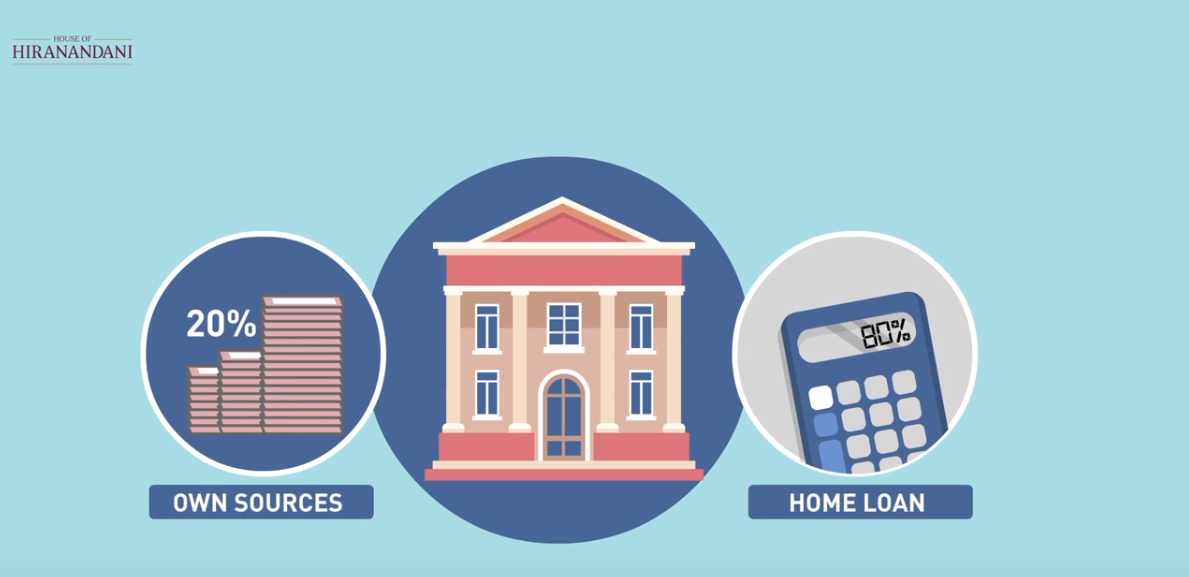 NRI Investing in Real Estate in India – Things to know