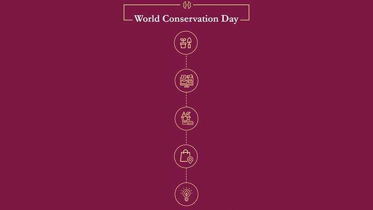 HOH-WCD-Infographic-1 thumb