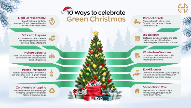 10 ways to celebrate Green Christmas