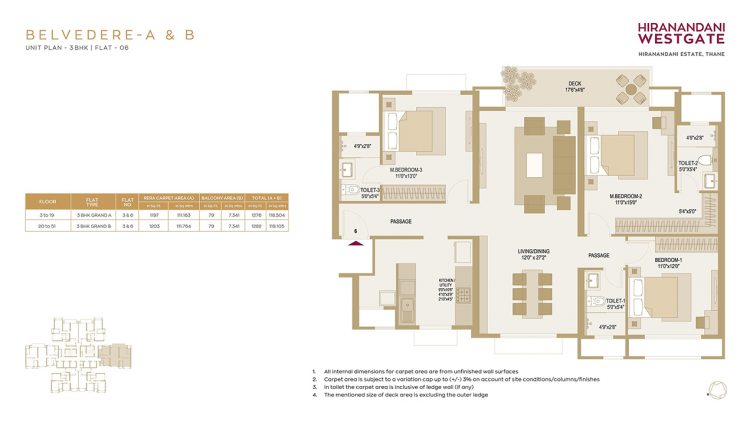 West facing house Vastu tips for home